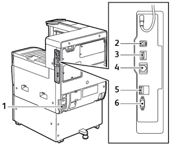 XEROX VERSALINK C7000N - Vue arrêté - 1