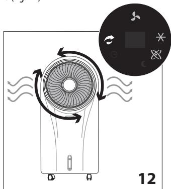 DELONGHI EV250.BK - Swing - 1