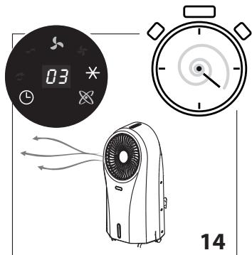 DELONGHI EV250.BK - Swing - 3