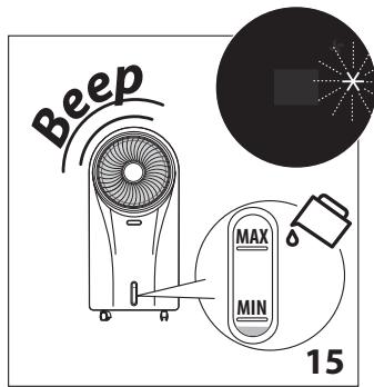 DELONGHI EV250.BK - Nota: - 1