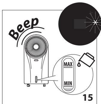 DELONGHI EV250.BK - Remarque : - 1