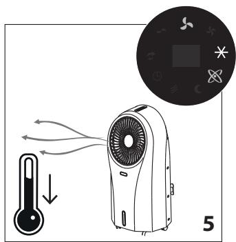 DELONGHI EV250.BK - Cooler/Humidifying - 2
