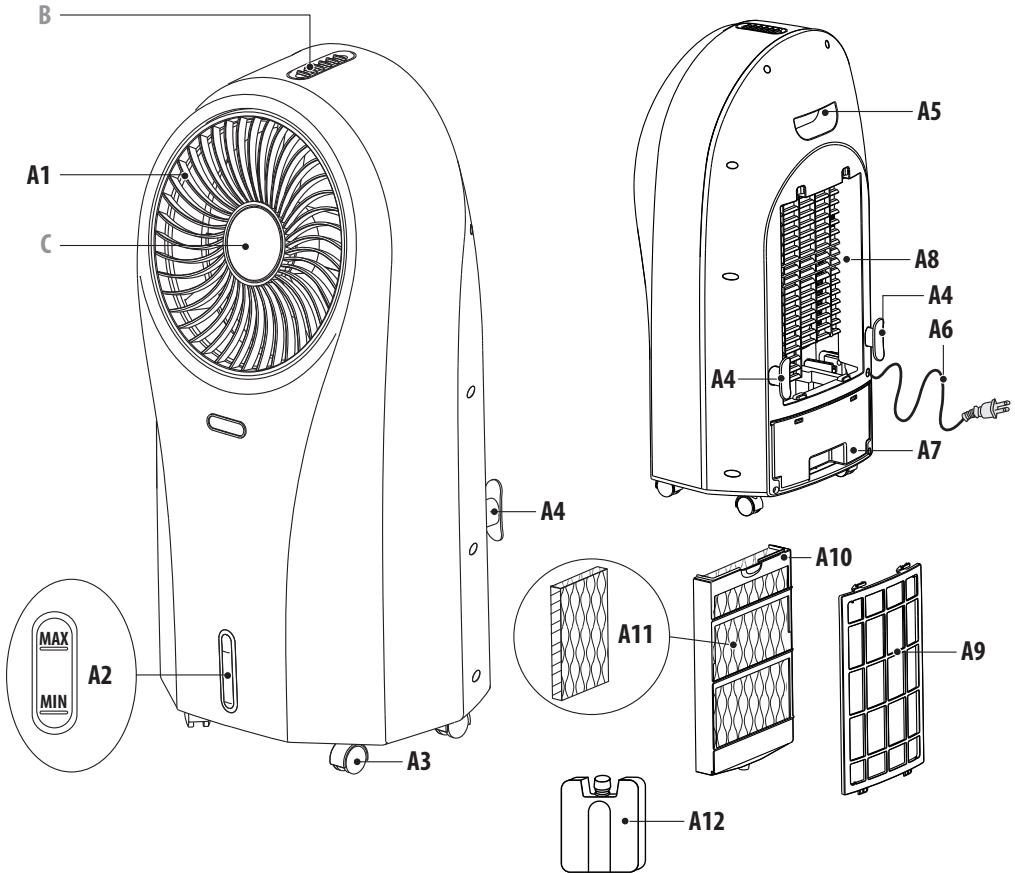 DELONGHI EV250.BK - EVAPORATIVE COOLER - 1