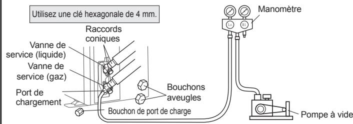 FUJITSU ASYG14LMCE - Tirage au vide des liaisons frigorifiques et de l'unité interieure - 1