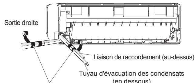 FUJITSU ASYG14LMCE - Sortie tuyauterie arrête ou tuyauterie droite - 1