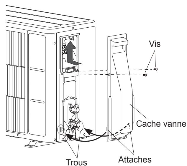 FUJITSU ASYG14LMCE - Pose du couvercle de service et du cache vannes - 1