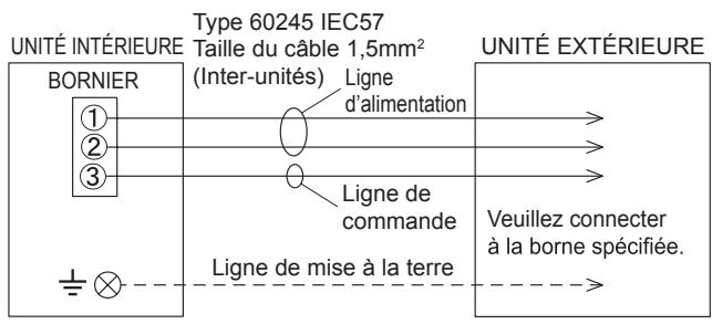 FUJITSU ASYG14LMCE - Schéma de câblage - 1