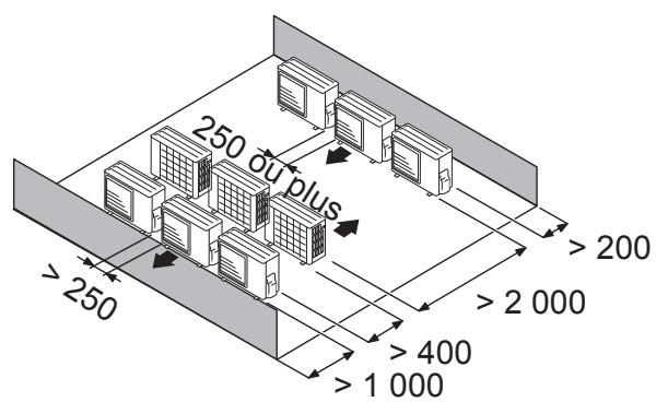 FUJITSU ASYG14LMCE - Plusieurs unités extérieures en parallètes - 2