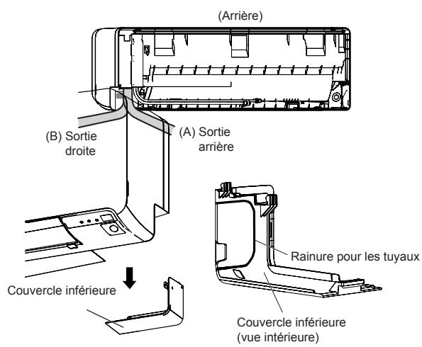 FUJITSU ASYG14LMCE - MISE EN PLACE DES LIAISONS FRIGORI-FIQUES ET DU TUYAU D'ÉVACUATION - 1