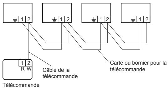 FUJITSU ASYG14LMCE - ATTENTION - 2