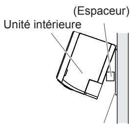 FUJITSU ASYG14LMCE - Installation de l'unité interieure - 1