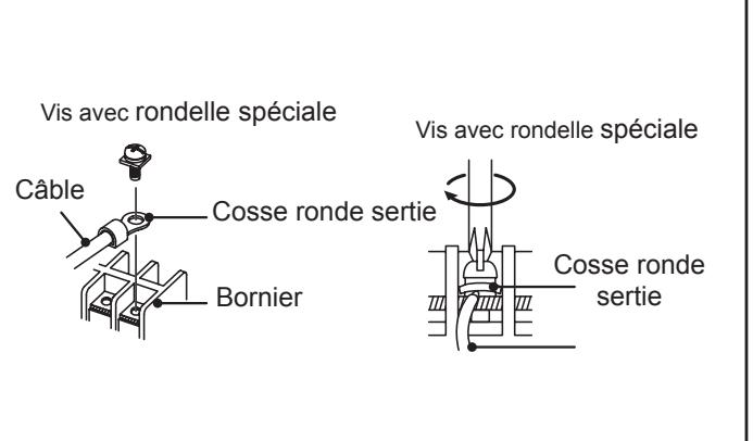 FUJITSU ASYG14LMCE - Connexion des cables et fils électriques sur les borniers - 2