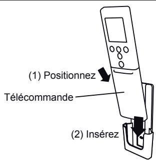 FUJITSU ASYG14LMCE - ATTENTION - 2