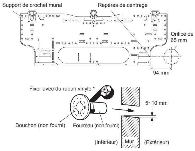 FUJITSU ASYG14LMCE - MISE EN PLACE DES LIAISONS FRIGORI-FIQUES ET DU TUYAU D'ÉVACUATION - 2