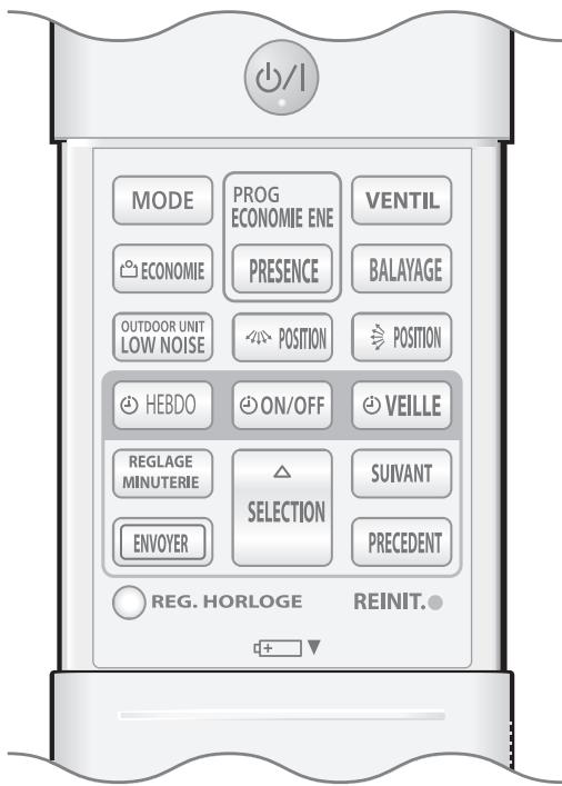 FUJITSU ASYG14LMCE - NOTICE SIMPLIFIÉE - 6