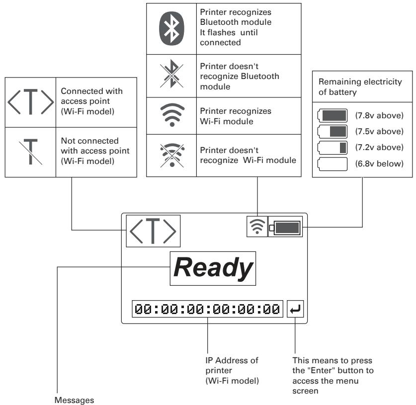 CITIZEN CMP-25L - Ready Screen (initial screen) - 1