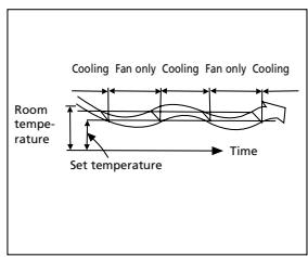 QLIMA S3725 - CAUTION - 3