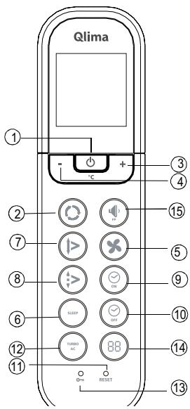 QLIMA S3725 - Introductie van functieknoppen op de afstandsbediening - 1