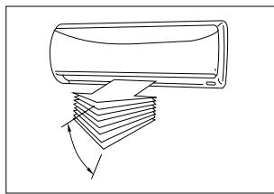 QLIMA S3725 - F JUSTERA LUFTFLÖDESRIKTNING - 3
