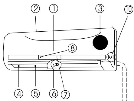 QLIMA S3725 - NOTRANJA ENOTA - 1