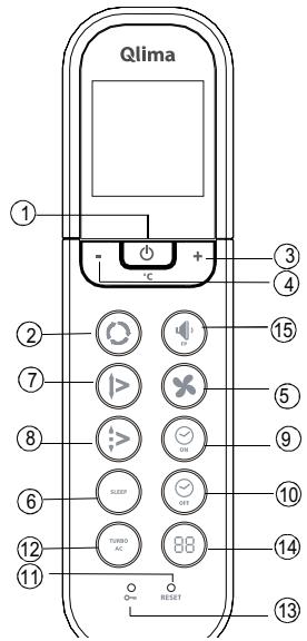 QLIMA S3725 - Los botones de las functions del mando a distancia - 1