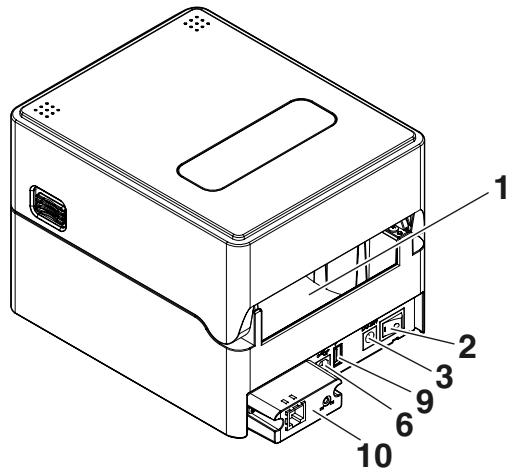 CITIZEN CL-E300 - Rear of Printer - 3