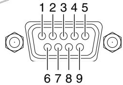 CITIZEN CL-E300 - Serial Interface (CL-E300/CL-E303) - 2