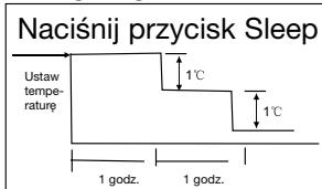 QLIMA SC3748 - G ZASADY DZIAŁANIA KLIKATYZATORA - 2