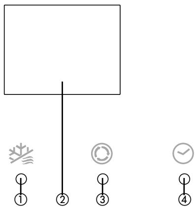 QLIMA SC3748 - INDICATORI DI FUNZIONE SUL DISPLAY DELL'UNITÀ INTERNA - 1