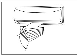 QLIMA SC3748 - Nastavljanje izpuha zraka horizontalno (gor - dol) - 1