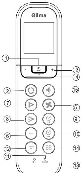QLIMA SC3748 - Innfring i funksjonsknappene på fjernkontrollen - 1