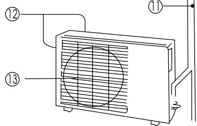 QLIMA SC3748 - NOTRANJA ENOTA - 3