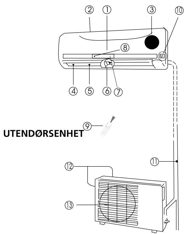 QLIMA SC3748 - B NAVN PÄ DELENE - 1