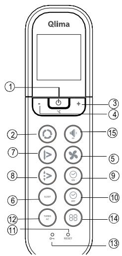 QLIMA SC3748 - UWAGA! - 1