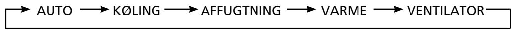 QLIMA SC3748 - Oversigt over Funktionskningerne på fjernbetjeningen - 2