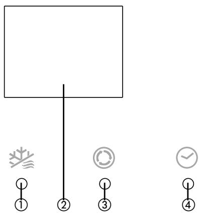 QLIMA SC3748 - FUNKTIONSINDIKATOR PÅ INOMHUSENHETENS DISPLAYPANEL - 1