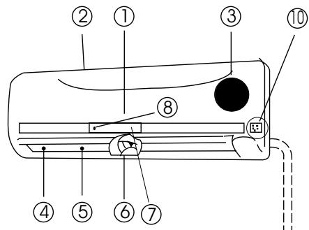 QLIMA SC3748 - B NAMN PÄ DELAR - 1