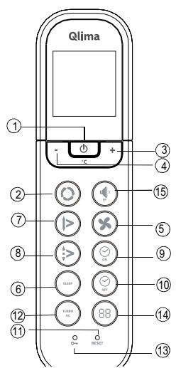 QLIMA SC3748 - Fjärrkontrollens Funktionsnappar - 1