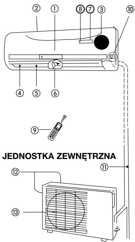 QLIMA SC3748 - B ISTOTNE CZESCI - 1