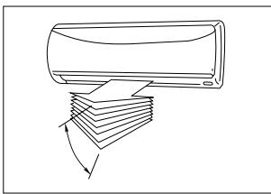 QLIMA SC3748 - F JUSTERA LUFTFLÖDESRIKTNING - 3