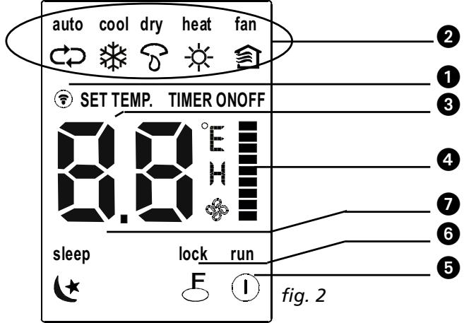 QLIMA SC3748 - Introductie van functieknoppen op de afstandsbediening - 4