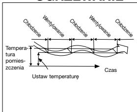 QLIMA SC3748 - G ZASADY DZIAŁANIA KLIKATYZATORA - 3