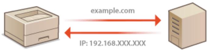 CANON LBP226DW - Configuration de DNS - 1
