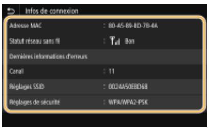 CANON LBP226DW - Affichage de l'adresse et des informations MAC pour le réseau local sans fil - 1