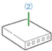 OKI C834DNW - Connexion d'un cable du réseau LAN - 2
