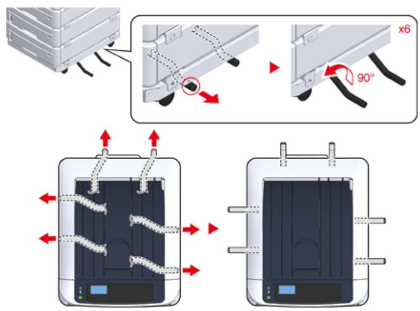 OKI C834DNW - Comment utiliser l'outil de protection contre le basculement - 1