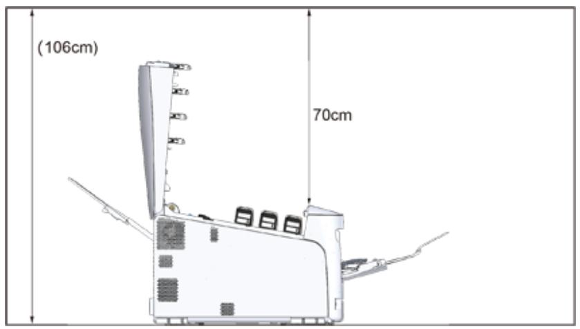 OKI C834DNW - - Espace d'installation - 2