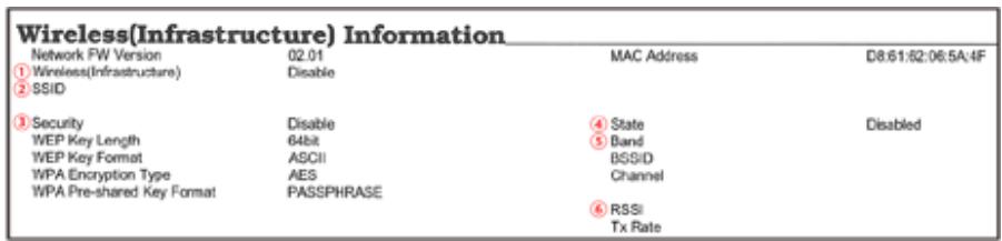 OKI C834DNW - LAN sans fil n'est pas disponible (Infrastructure) - 1