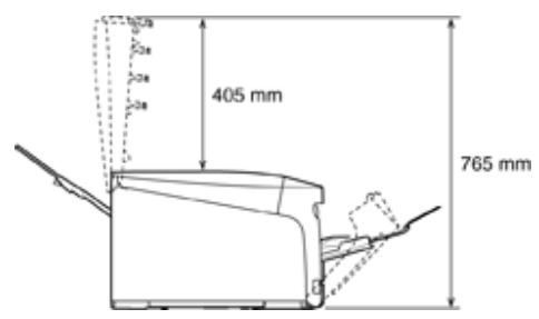 OKI C834DNW - Dimensions de l'imprimante - 3