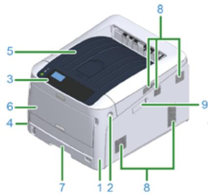 OKI C834DNW - Noms des composants - 1